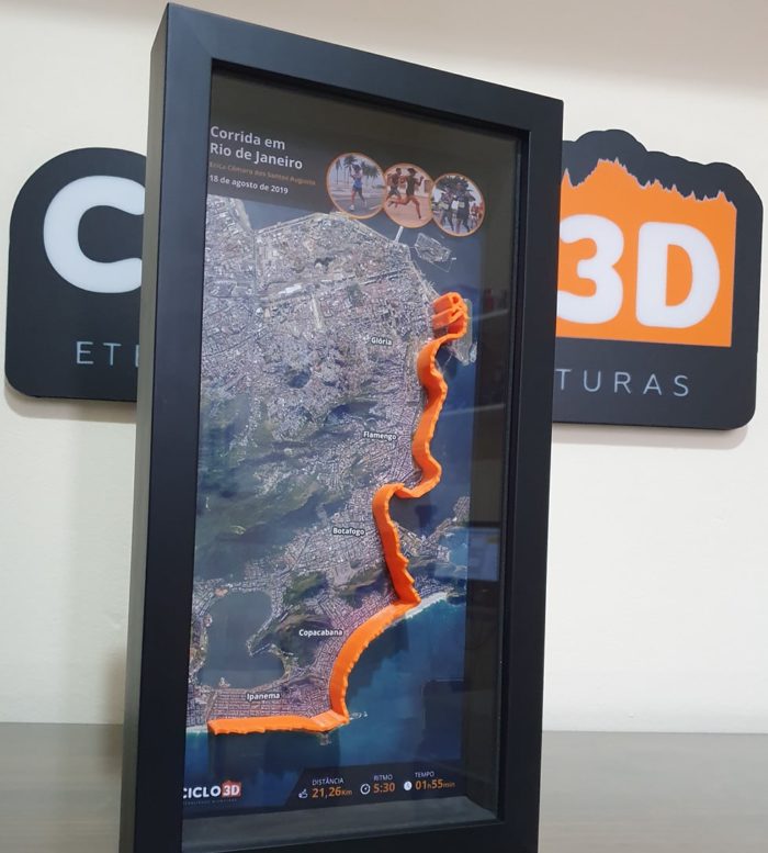 Ciclo 3D quadro vertical