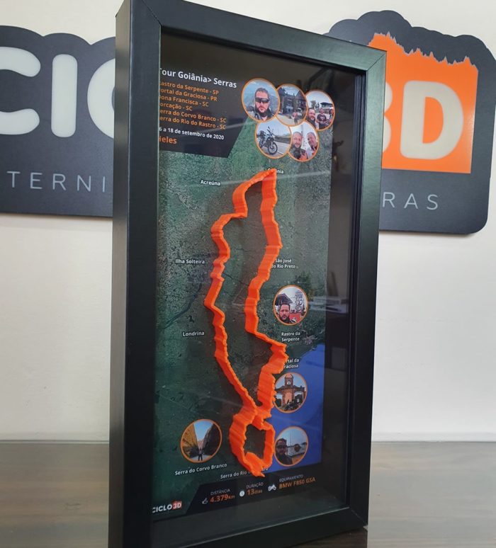 Ciclo 3D Vertical 2